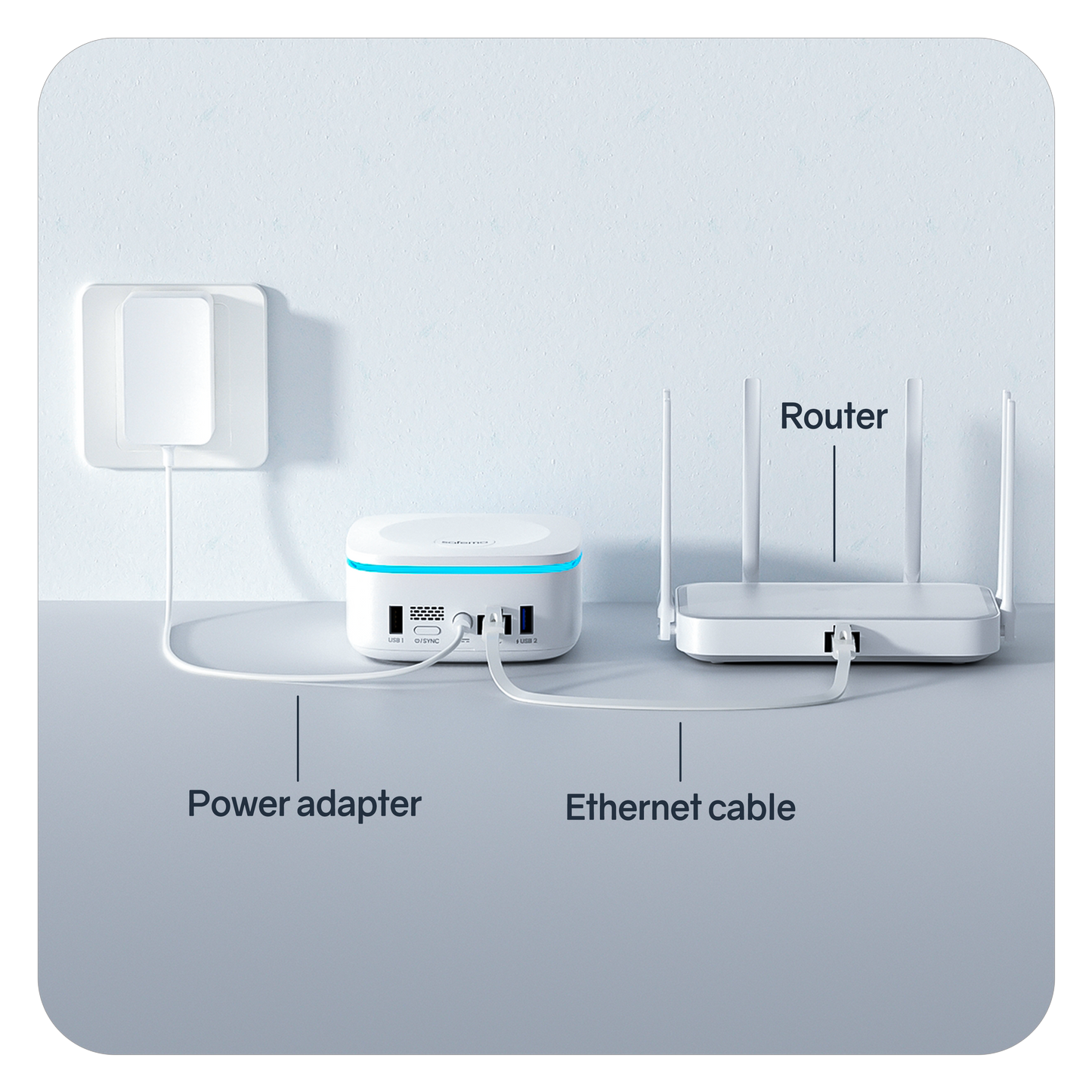 Safemo Smart Hub(Compatible with Safemo Cameras Only)