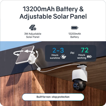 Safemo SolarCam ST1