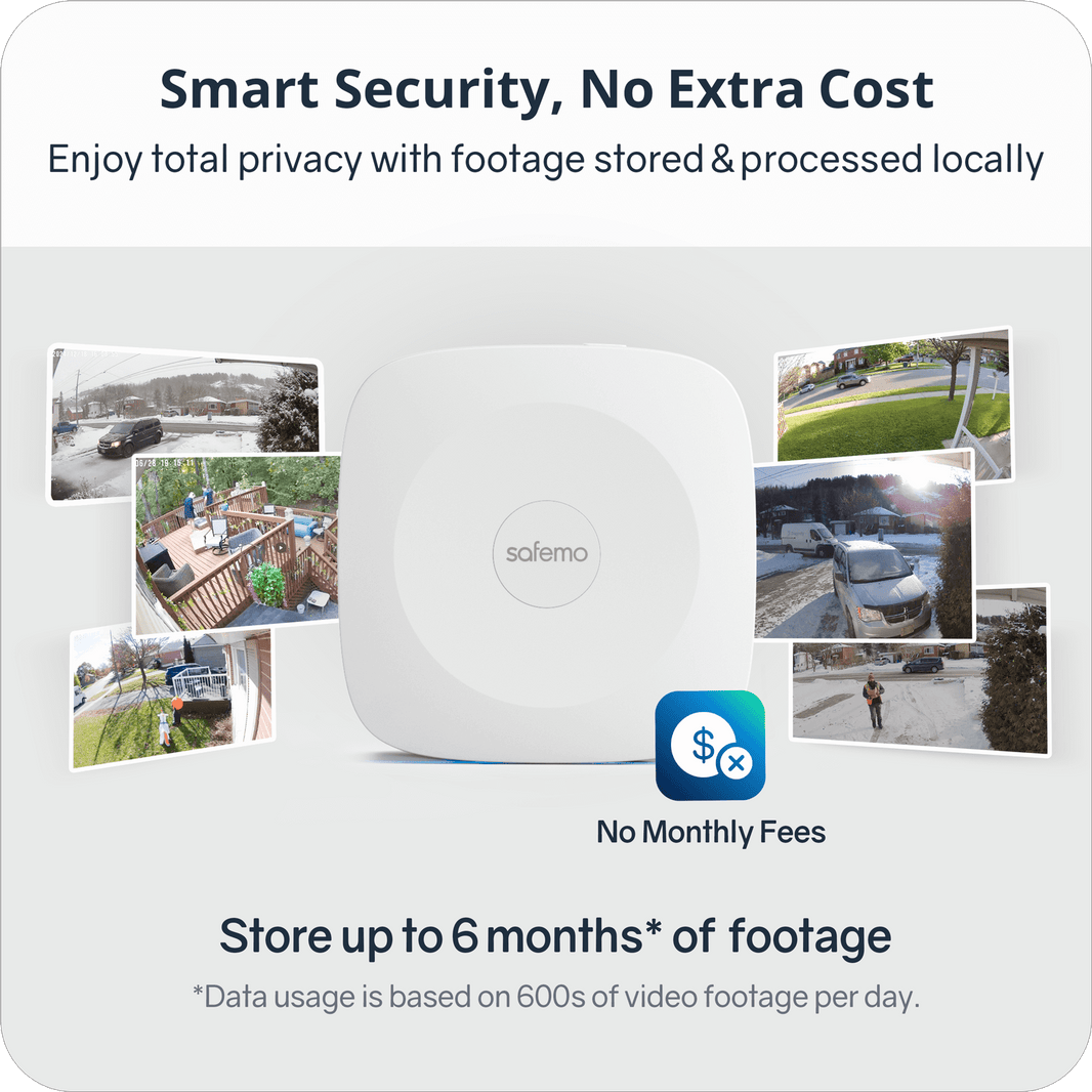 Safemo Smart Security Solutions – safemo